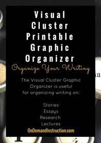 Visual Cluster Diagram Graphic Organizer